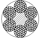 鋼絲繩基礎知識
