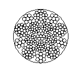 鋼絲繩基礎知識